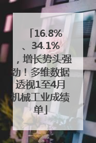 16.8%、34.1%，增长势头强劲！多维数据透视1至4月机械工业成绩单